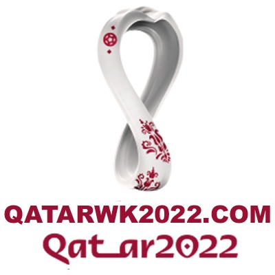 2022 in Qatar: alles over het WK 2022 voetbal