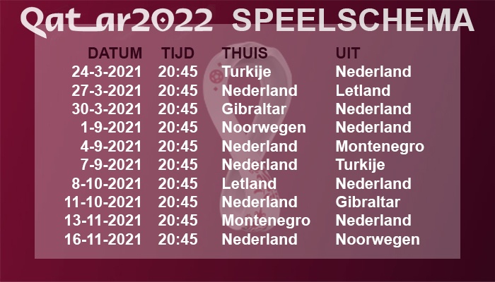 WK kwalificatie speelschema Nederland