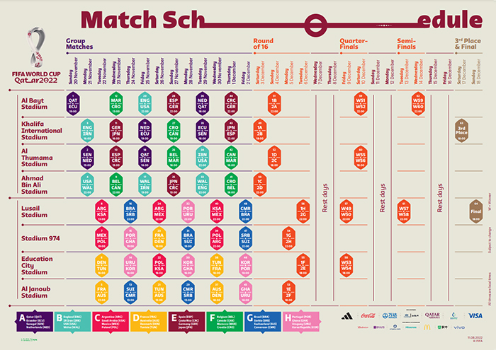 WK 2022 speelschema