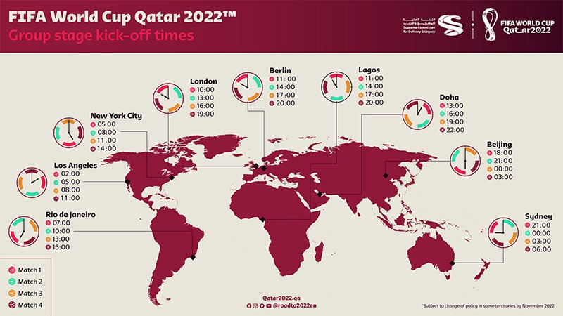 WK 2022 speeltijden wereldwijd