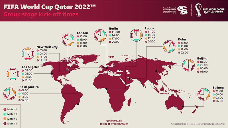 2022 in Qatar: alles over het WK 2022 voetbal